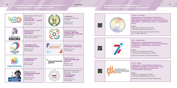 Файл:Магистр направленаи школы минпросв.pdf