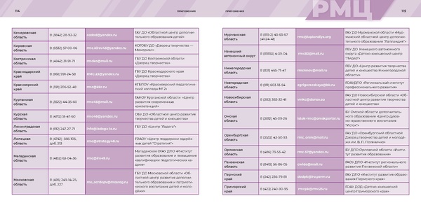 Файл:Магистр направленаи школы минпросв.pdf