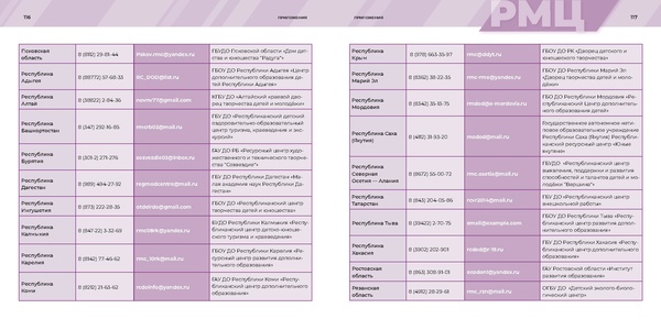 Файл:Магистр направленаи школы минпросв.pdf