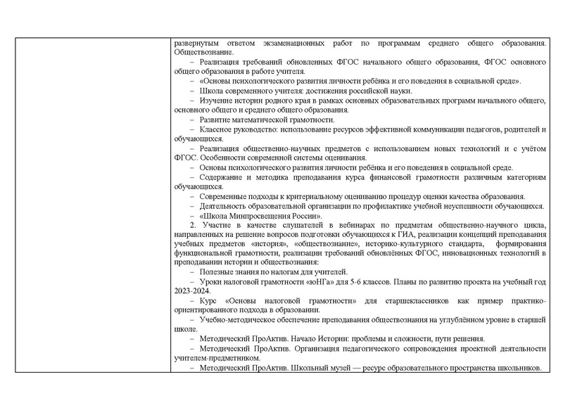Файл:Отчет о реализации концепций История, Обществознание 2023.pdf