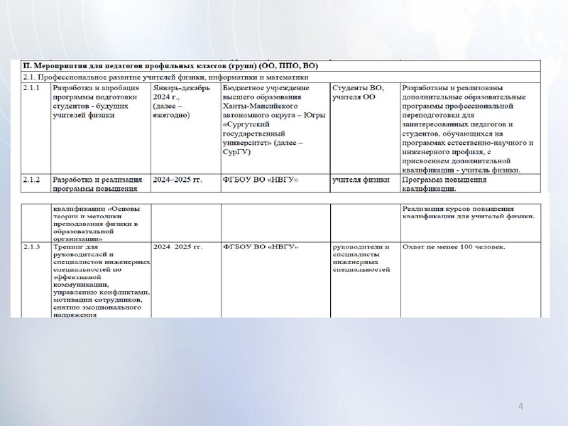 Файл:План мероприятий по развитию инженерного образования.pdf