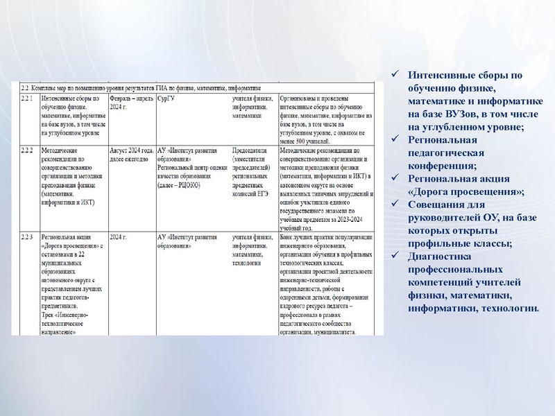 Файл:План мероприятий по развитию инженерного образования.pdf