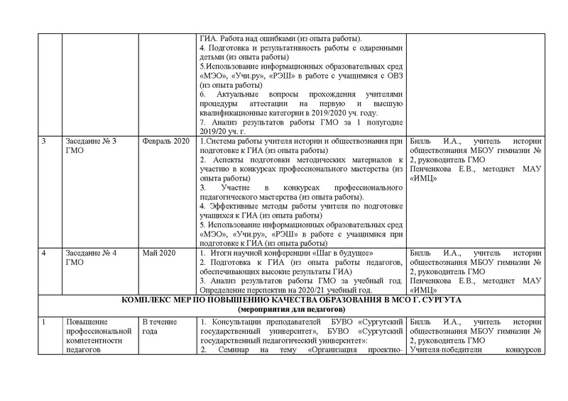 Файл:План работы ГМО истор 2019-2020 год.pdf