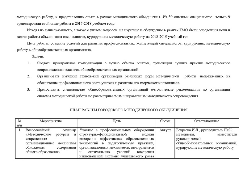 Файл:План работы ГМО на 2018-2019 учебный год.pdf
