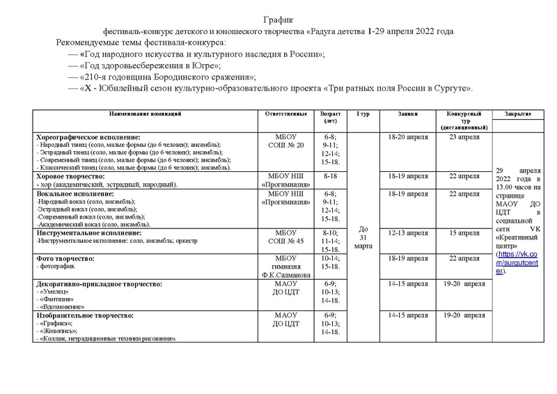 Файл:Радуга детства.pdf