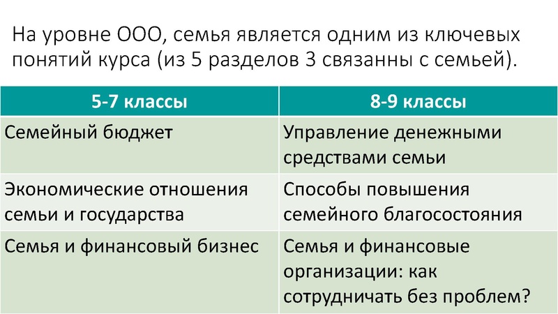 Файл:5. МП Финансы МБОУ СОШ №45 .pdf