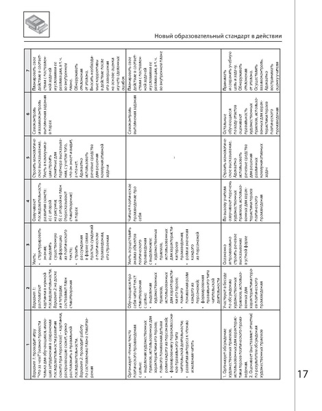 Файл:Logvinova kopoteva 19274.pdf