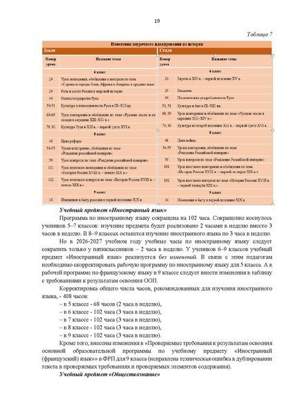 Файл:ИМП АКТУАЛИЗИРОВАНО 27.07.2026.pdf