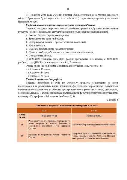 Файл:ИМП АКТУАЛИЗИРОВАНО 27.07.2026.pdf