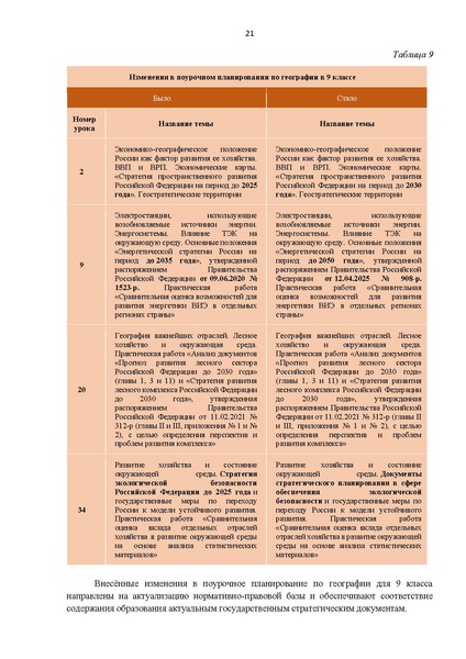 Файл:ИМП АКТУАЛИЗИРОВАНО 27.07.2026.pdf