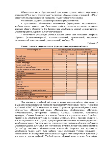 Файл:ИМП АКТУАЛИЗИРОВАНО 27.07.2026.pdf