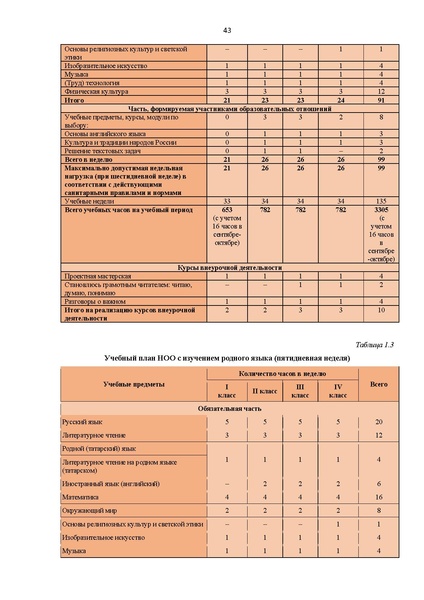 Файл:ИМП АКТУАЛИЗИРОВАНО 27.07.2026.pdf