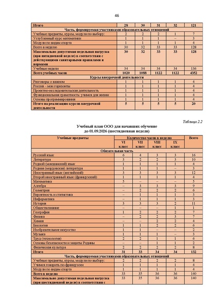 Файл:ИМП АКТУАЛИЗИРОВАНО 27.07.2026.pdf