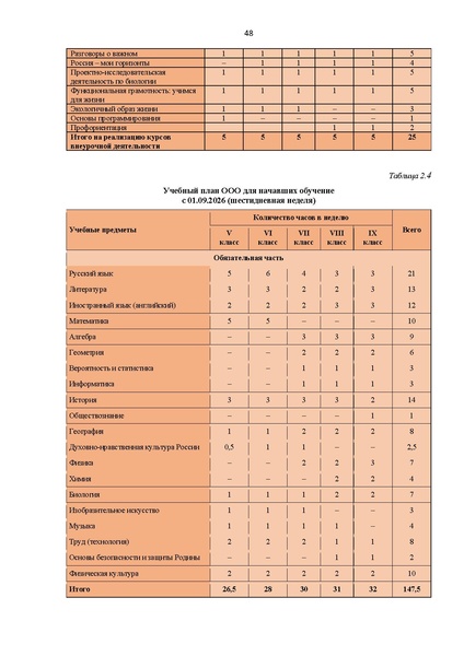 Файл:ИМП АКТУАЛИЗИРОВАНО 27.07.2026.pdf