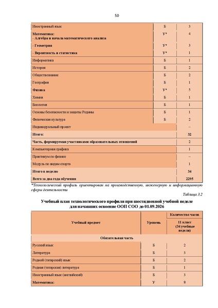 Файл:ИМП АКТУАЛИЗИРОВАНО 27.07.2026.pdf