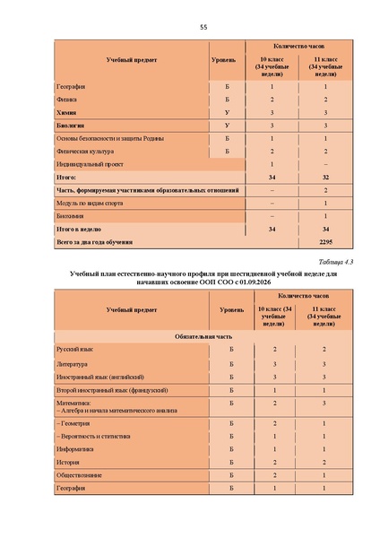 Файл:ИМП АКТУАЛИЗИРОВАНО 27.07.2026.pdf