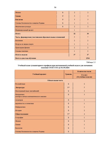 Файл:ИМП АКТУАЛИЗИРОВАНО 27.07.2026.pdf