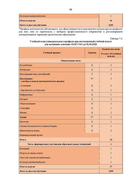 Файл:ИМП АКТУАЛИЗИРОВАНО 27.07.2026.pdf