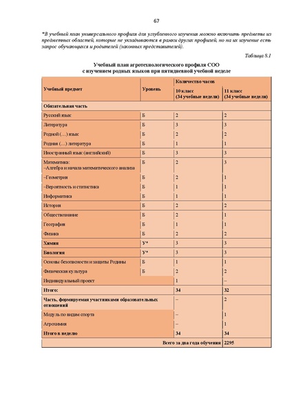 Файл:ИМП АКТУАЛИЗИРОВАНО 27.07.2026.pdf