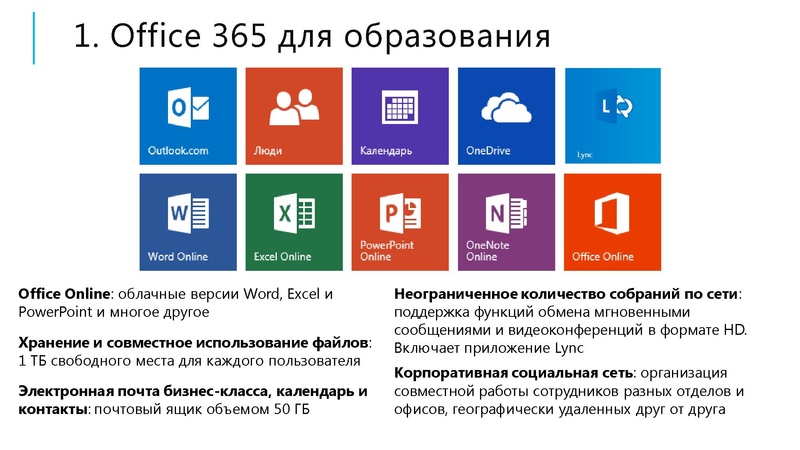 Файл:Инициативы Microsoft для образовательных учреждений.pdf