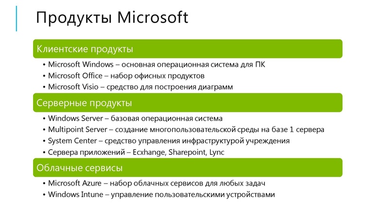 Файл:Инициативы Microsoft для образовательных учреждений.pdf