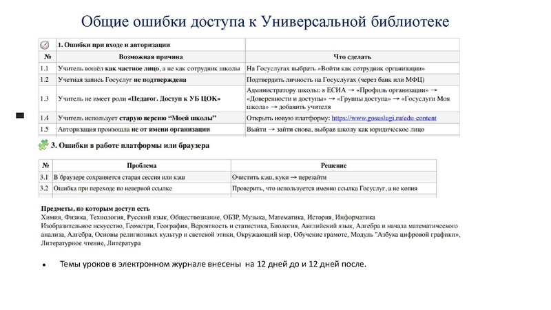 Файл:Использование Сферум и УБ ЦОК ГЕО.pdf