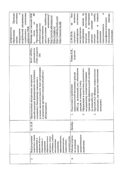 Файл:Отчет ГМО за 2018-2019 учебный год.pdf