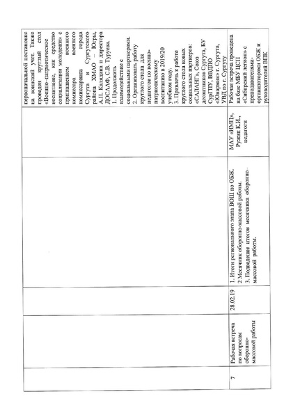 Файл:Отчет ГМО за 2018-2019 учебный год.pdf