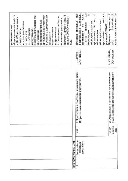 Файл:Отчет ГМО за 2018-2019 учебный год.pdf