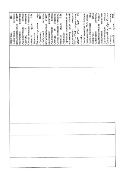 Файл:Отчет ГМО за 2018-2019 учебный год.pdf