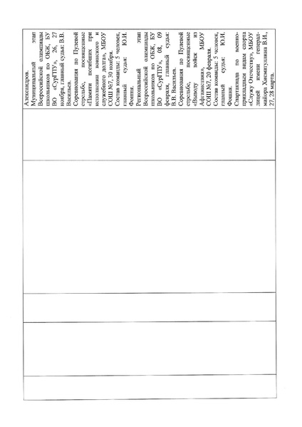 Файл:Отчет ГМО за 2018-2019 учебный год.pdf