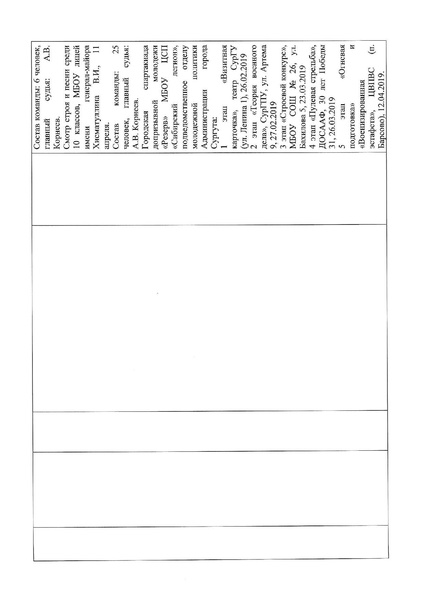 Файл:Отчет ГМО за 2018-2019 учебный год.pdf