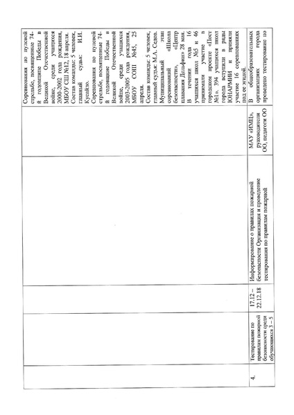 Файл:Отчет ГМО за 2018-2019 учебный год.pdf