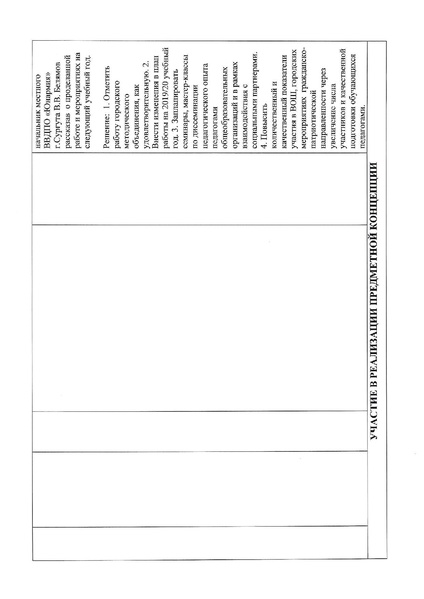 Файл:Отчет ГМО за 2018-2019 учебный год.pdf