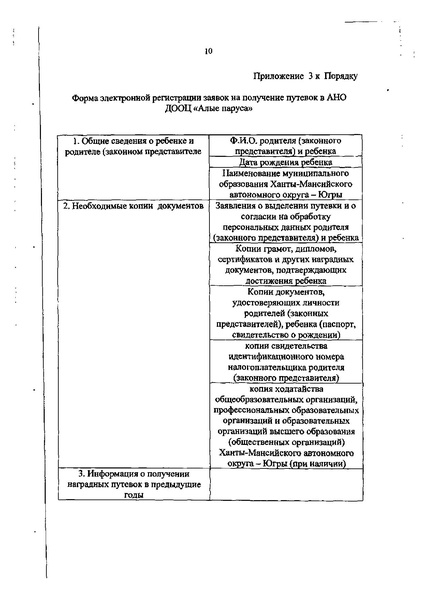 Файл:ПУТЕВКИ.pdf