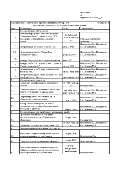 Файл:План НШ 30.pdf