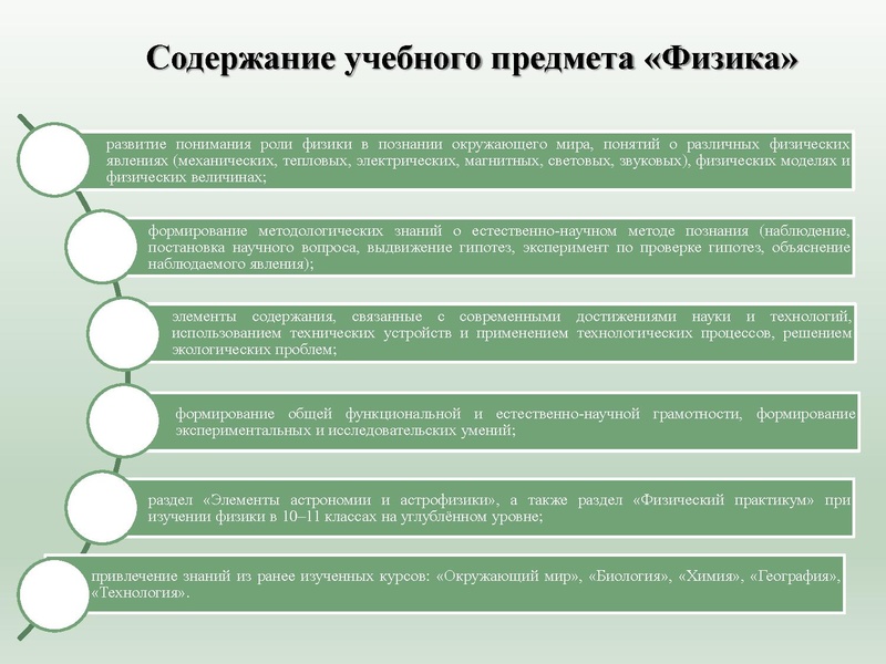 Файл:Раимбакиева Л.Х. Особенности преподавания Физики.pdf
