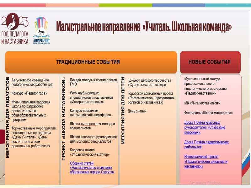 Файл:25 октября ГМО.pdf