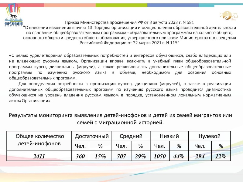 Файл:25 октября ГМО.pdf