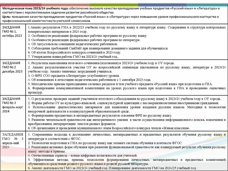 Файл:25 октября ГМО.pdf