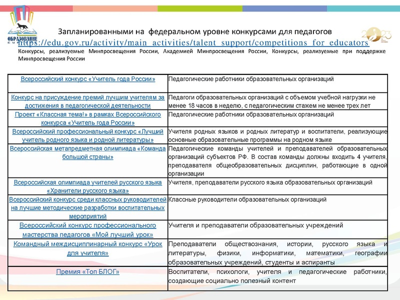 Файл:25 октября ГМО.pdf