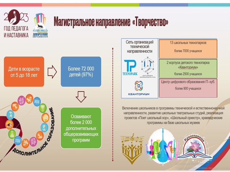 Файл:25 октября ГМО.pdf