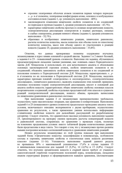 Файл:Hi mr 2023.pdf