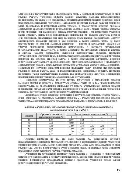 Файл:Hi mr 2023.pdf