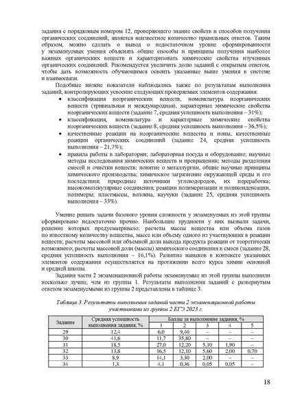 Файл:Hi mr 2023.pdf