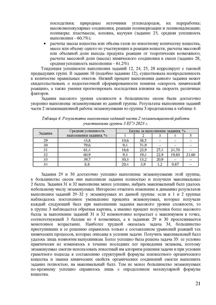 Файл:Hi mr 2023.pdf