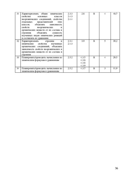 Файл:Hi mr 2023.pdf
