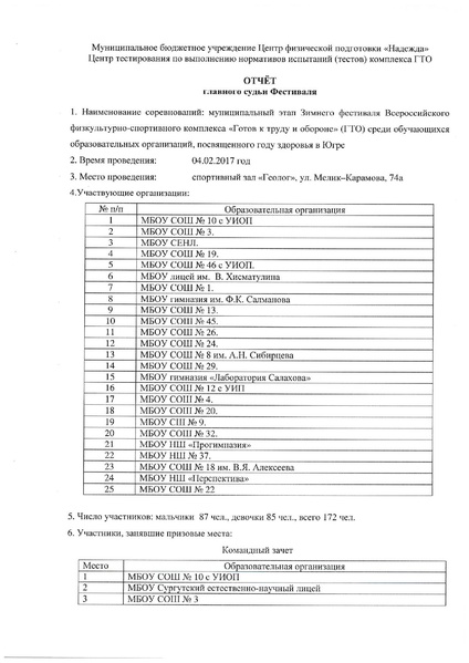 Файл:Итоги муниципального этапа.pdf