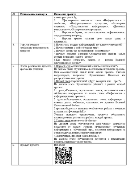 Файл:Кукушкина Методическая разработка.pdf