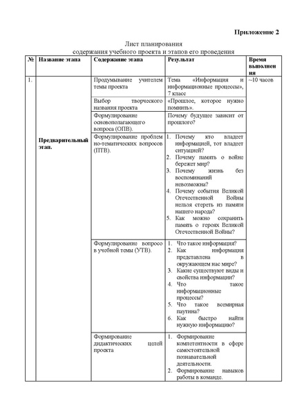 Файл:Кукушкина Методическая разработка.pdf
